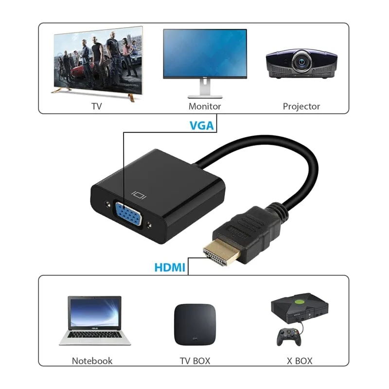 1080p HDMI to VGA Converter Cable - Display Port Male to VGA Female