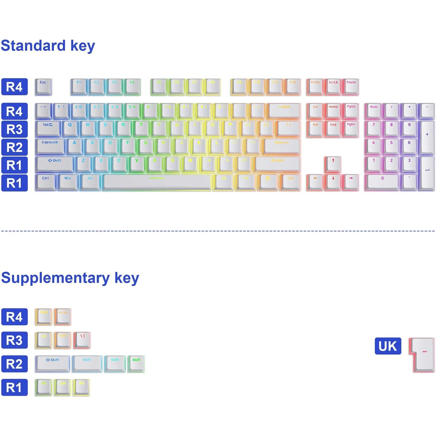 117 Pudding Double-shot PBT Keycaps Set