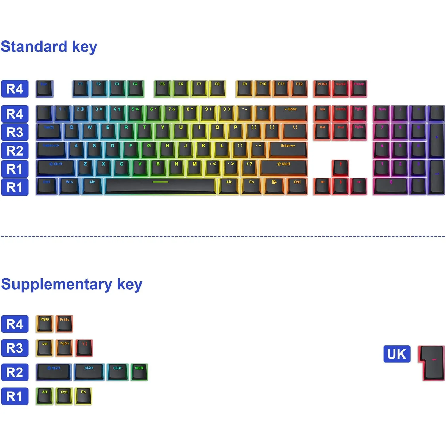 117 Pudding Double-shot PBT Keycaps Set