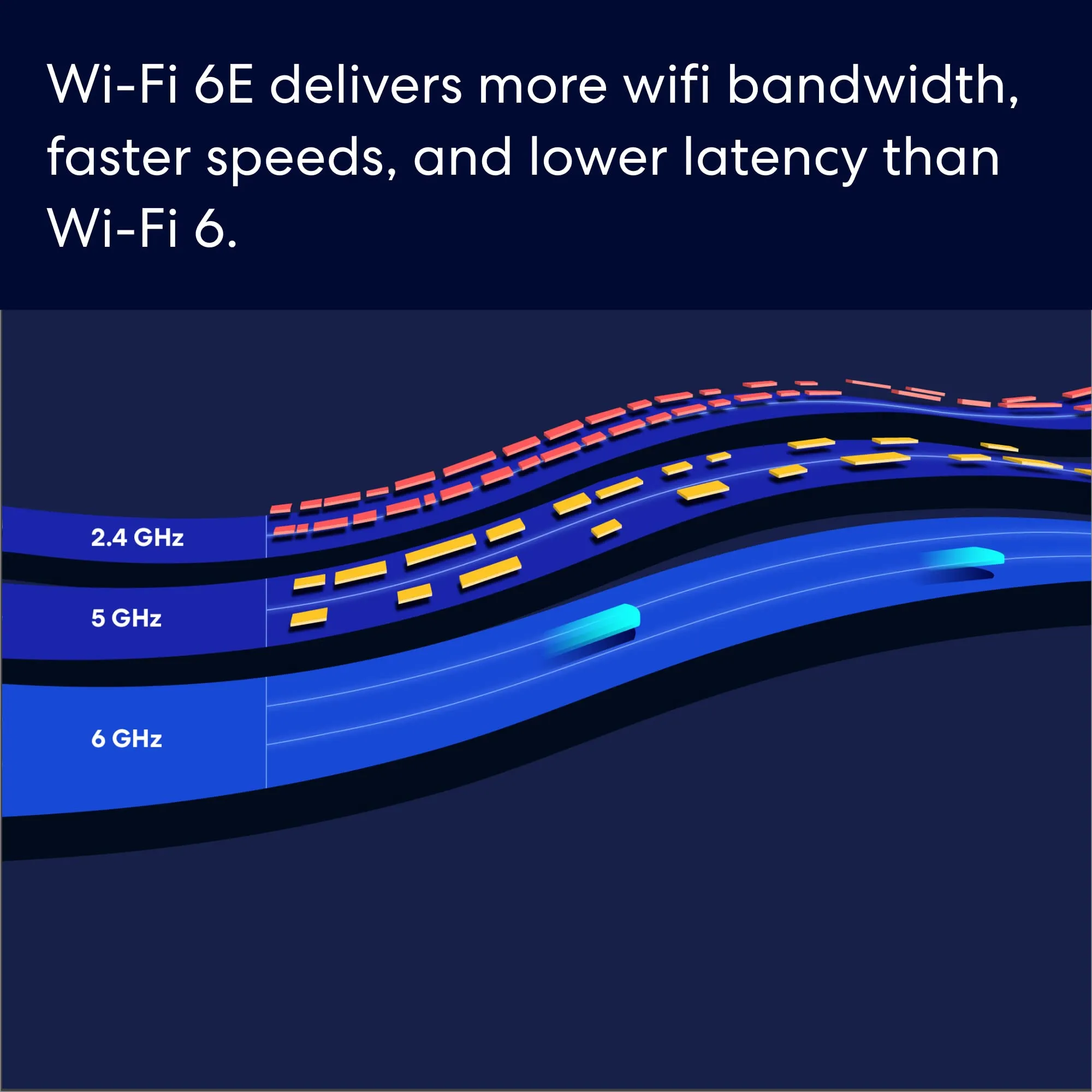 Amazon eero Pro 6E mesh wifi router (newest model) - 2.5 Gbps Ethernet, Coverage up to 6,000 sq. ft., Connect 100  devices, 3-Pack