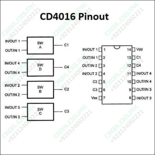 Cd4016 Quad Bilateral Analog Switch Ic