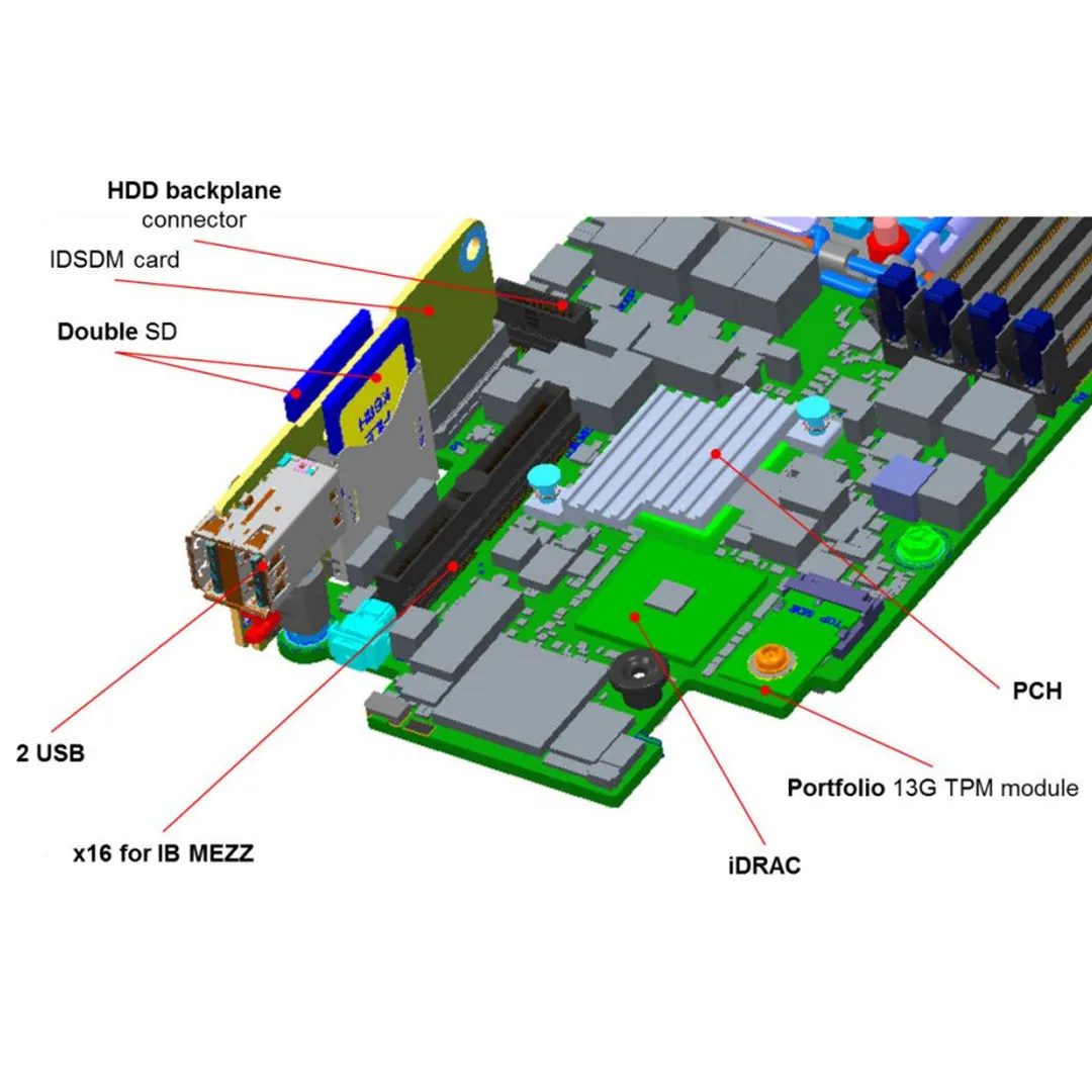 Dell PowerEdge FC430 CTO Blade Server