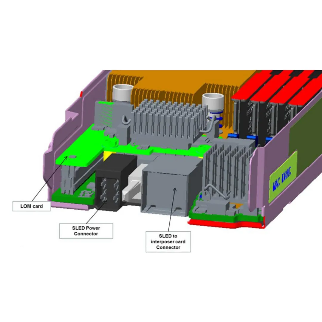 Dell PowerEdge FC430 CTO Blade Server