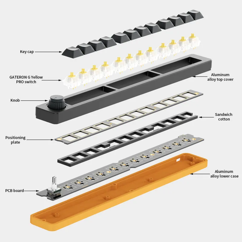 DOIO KB12-01 Macro Keyboard VIA Macro Pad