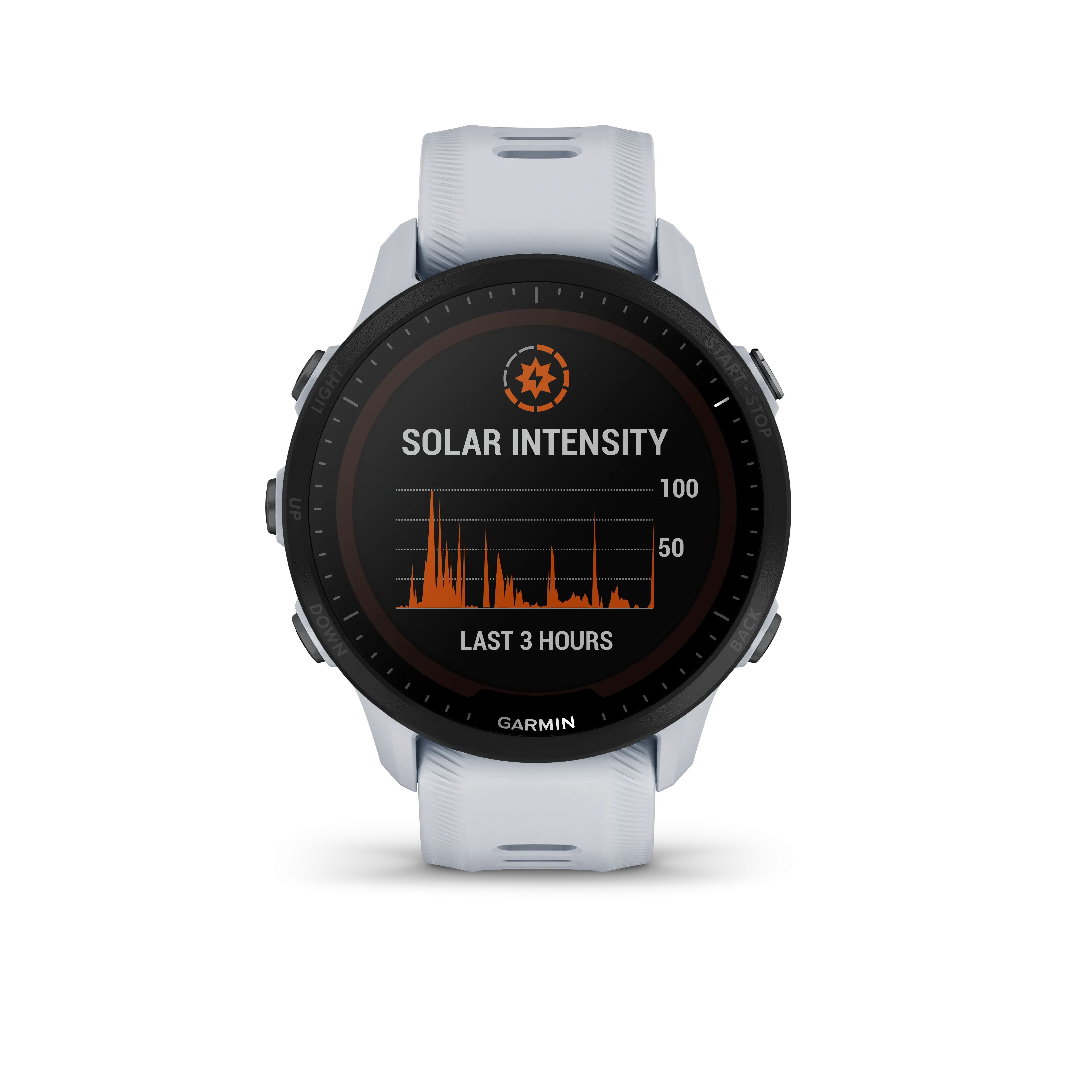 Garmin | Forerunner 955 Solar