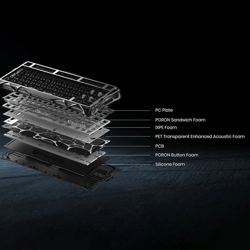 GravaStar Mercury K1 Wireless Mechanical Keyboard