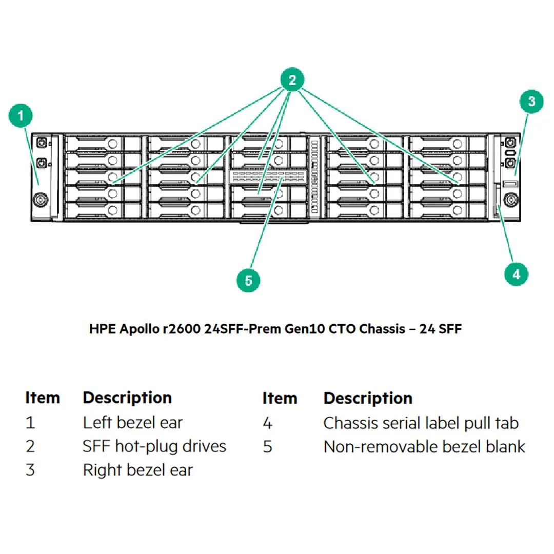 HPE Apollo r2600 Gen10 24SFF Premium Server Chassis | 867158-B21