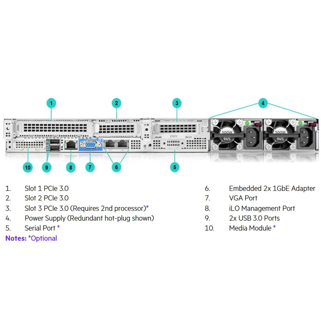 HPE ProLiant DL160 Gen10 8SFF Server Chassis | 878973-B21