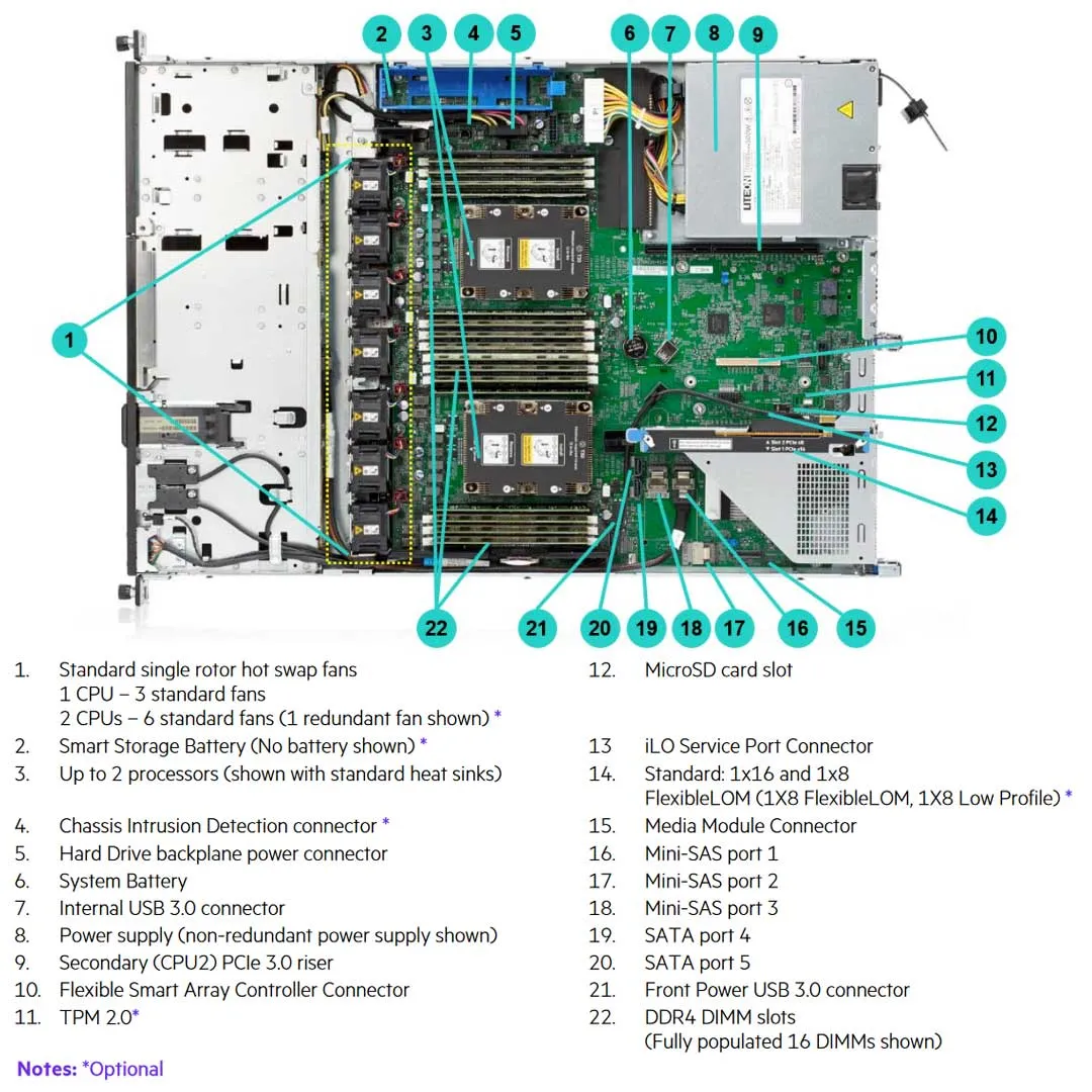 HPE ProLiant DL160 Gen10 8SFF Server Chassis | 878973-B21