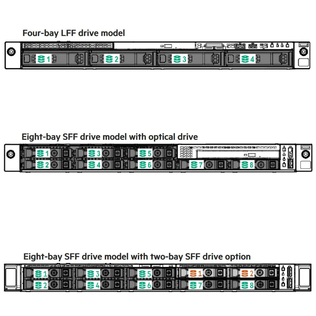 HPE ProLiant DL160 Gen10 8SFF Server Chassis | 878973-B21