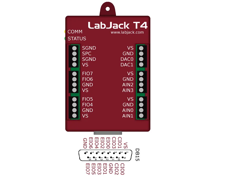 LabJack T4