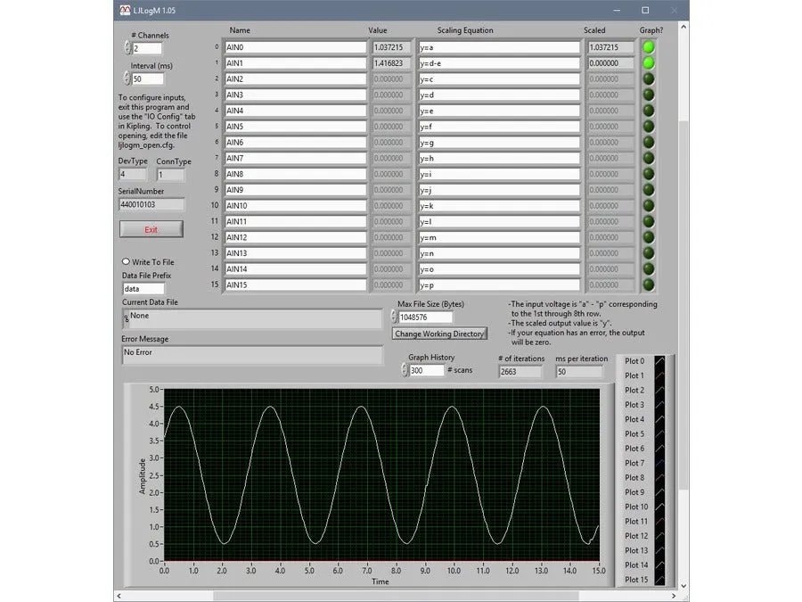 LabJack T4