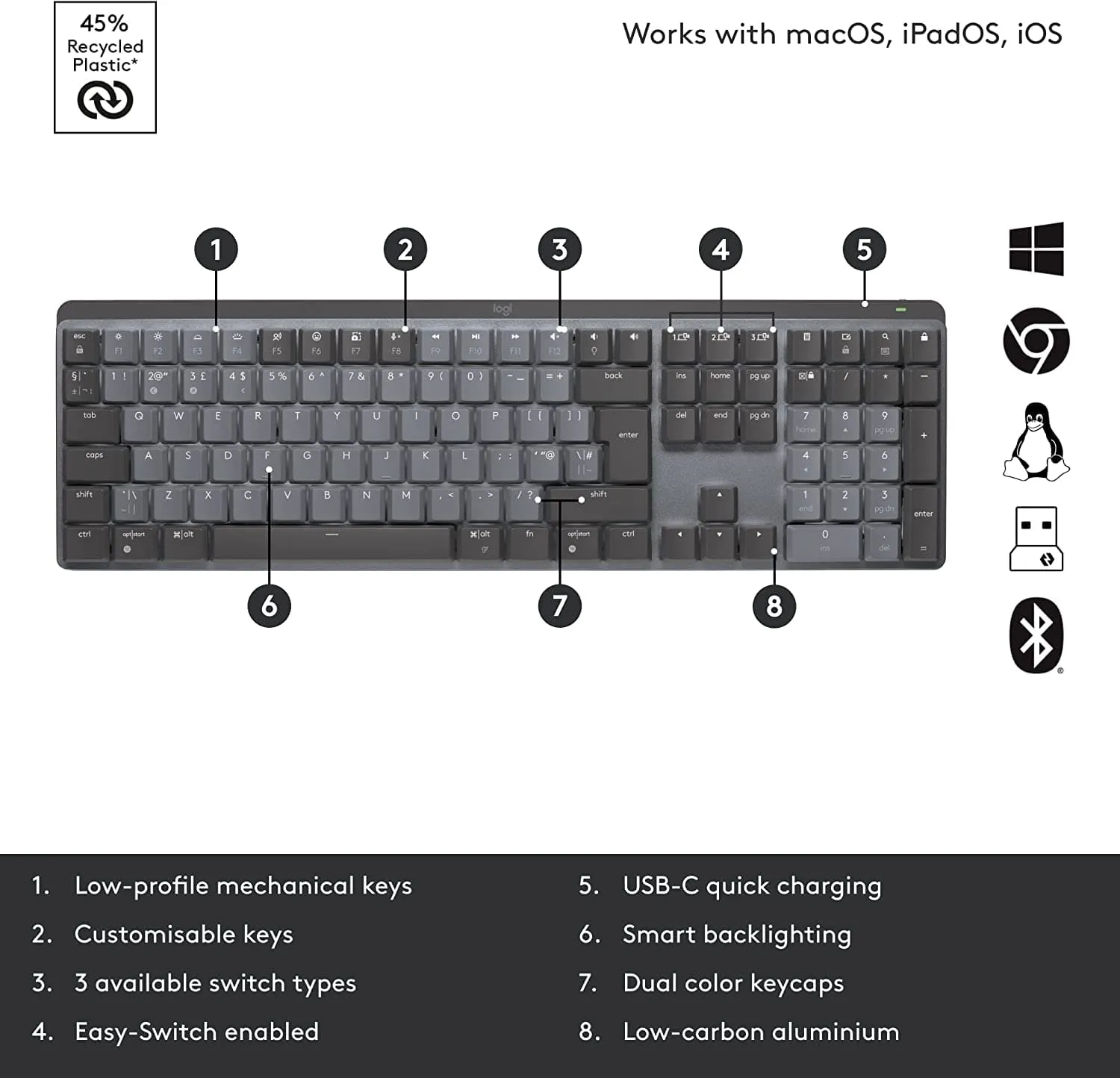 Logitech MX Mechanical Wireless Illuminated Performance Keyboard QWERTY UK English Layout - Grey