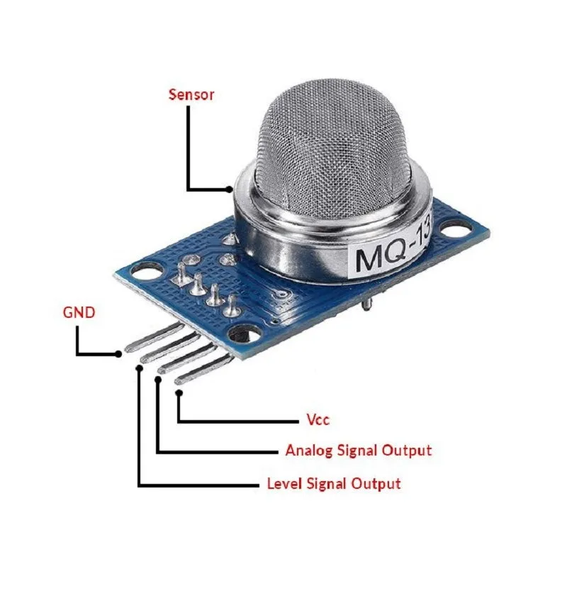 MQ 137 Ammonia Gas NH3 Sensor Module