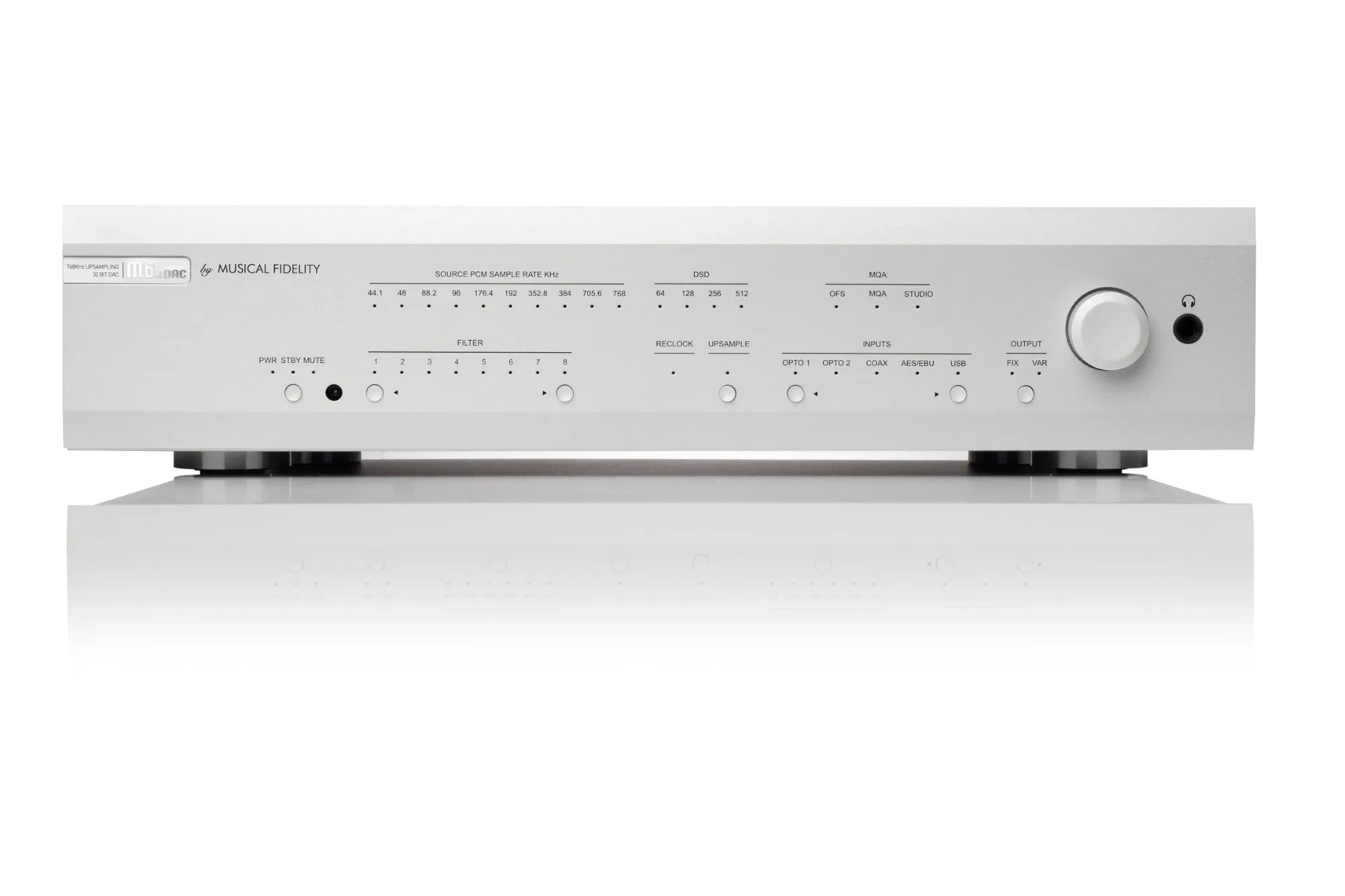 Musical Fidelity M6X DAC Digital to Analog Converter Open Box