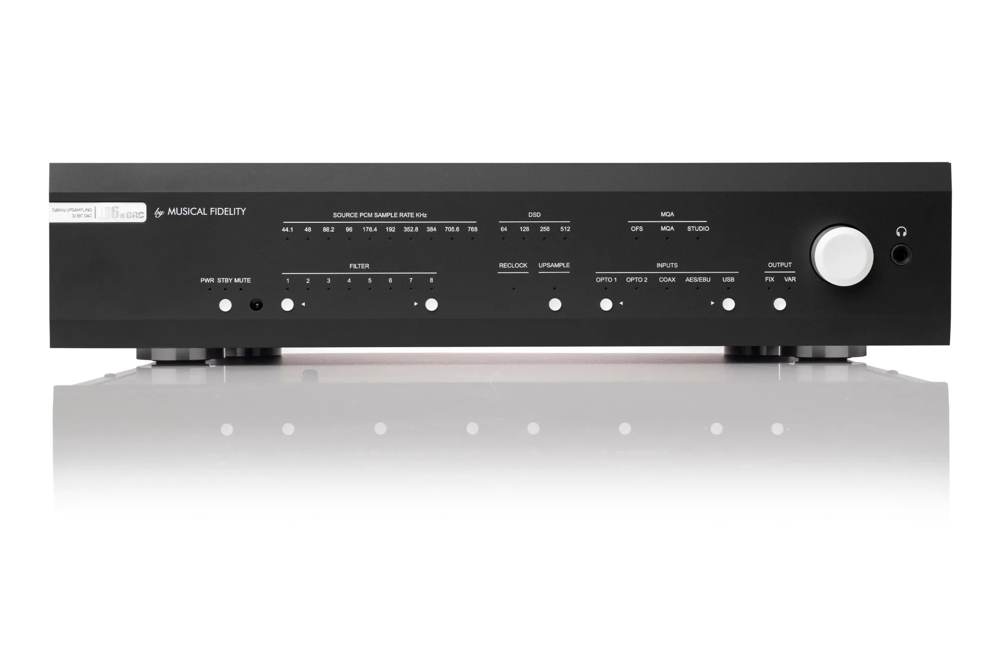 Musical Fidelity M6X DAC Digital to Analog Converter