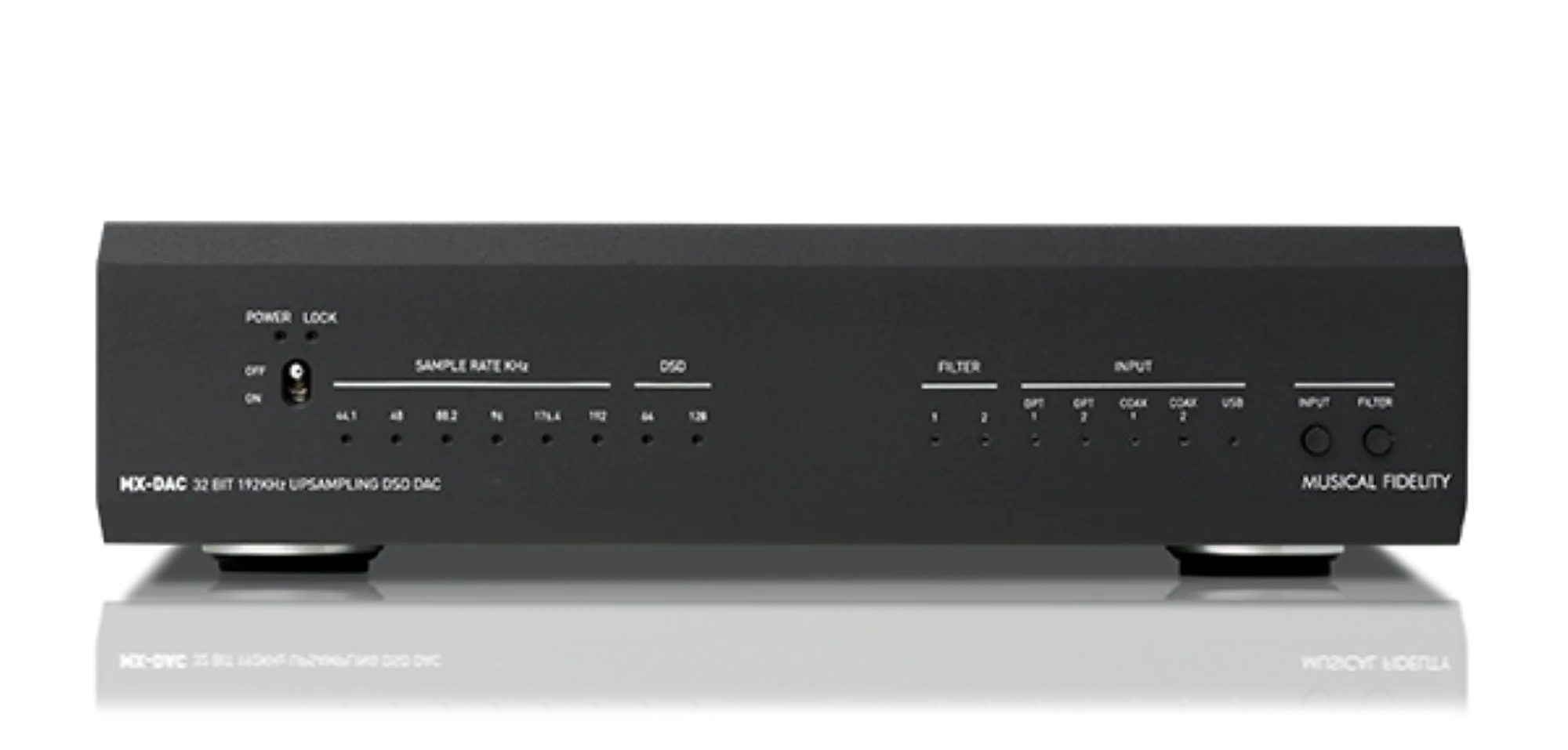 Musical Fidelity MX-DAC Digital to Analog Converter Open Box