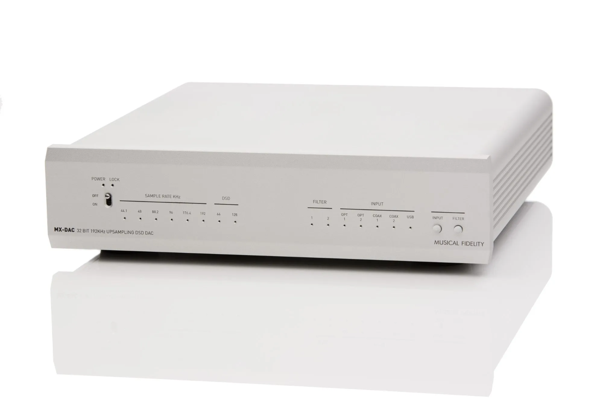 Musical Fidelity MX-DAC Digital to Analog Converter