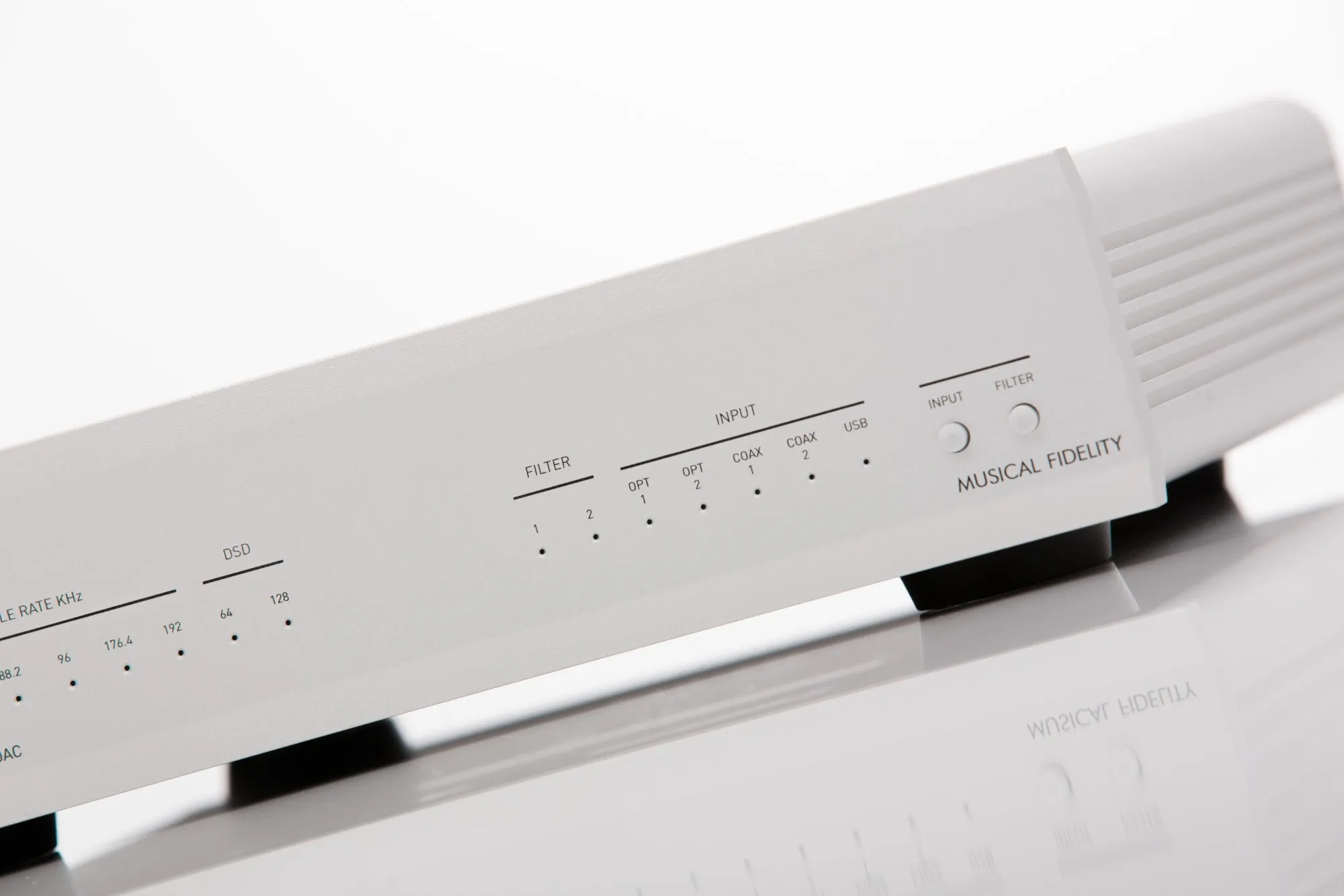 Musical Fidelity MX-DAC Digital to Analog Converter