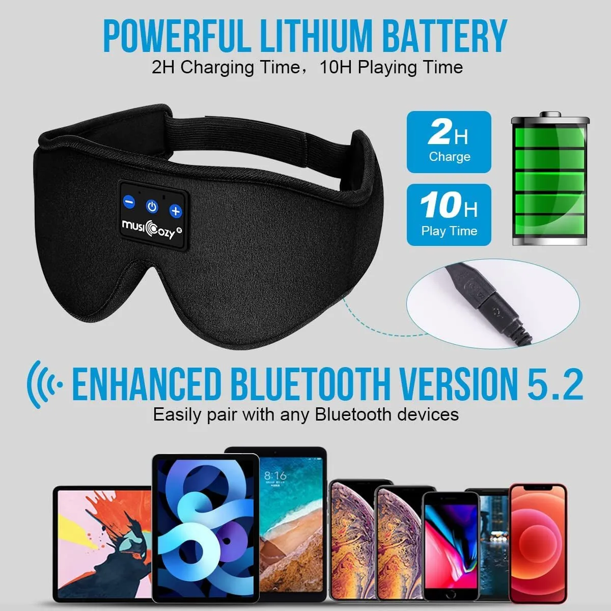 MUSICOZY Sleep Headphones Bluetooth 5.2 Headband Sleeping Headphones Sleep Mask, Wireless Mask Earbuds for Side Sleepers Men Women Air Travel Cool Tech Gadgets Unique Gifts Boys Girls