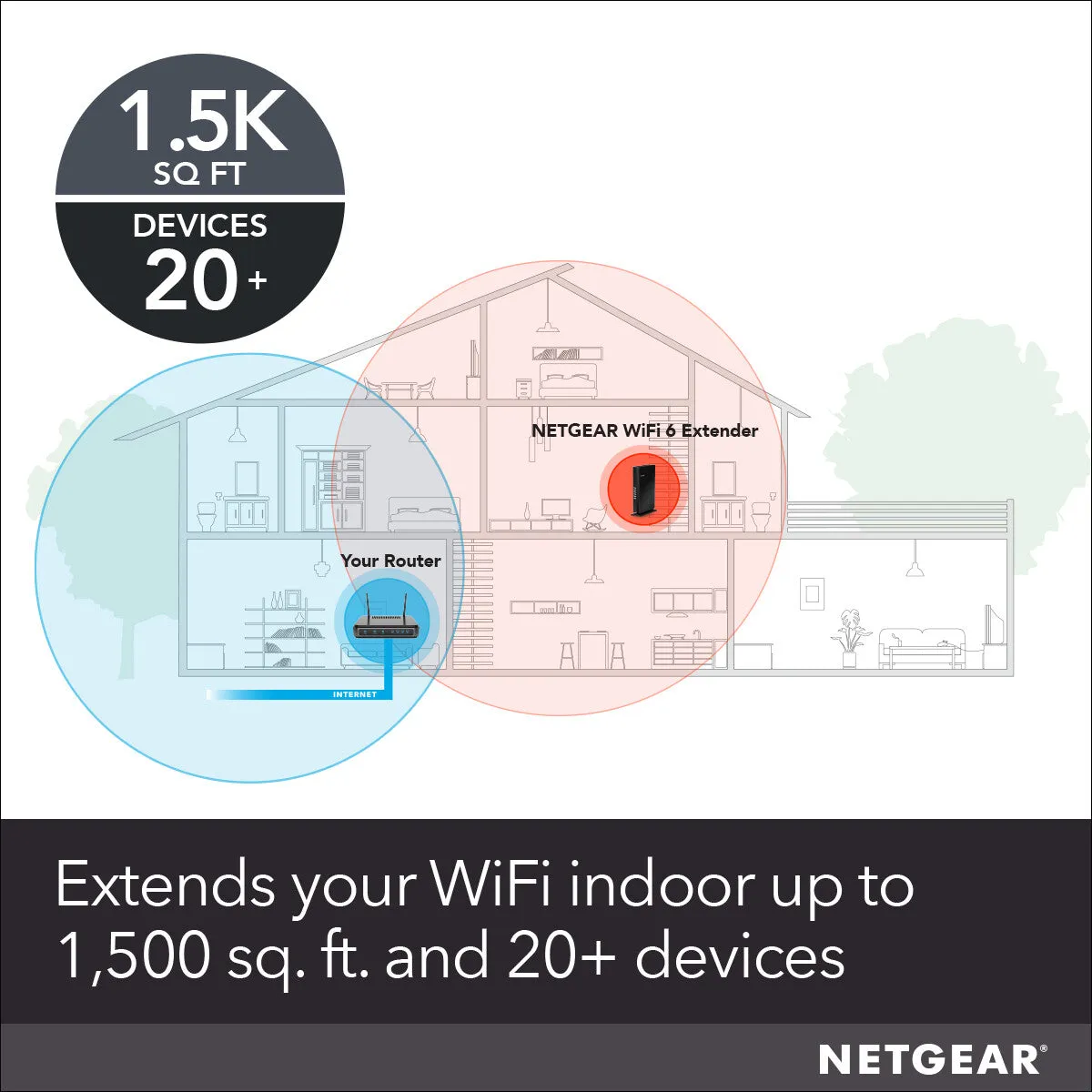 NETGEAR 4PT AX1800 WIFI MESH EXTENDER Network repeater Black 10, 100, 1000 Mbit/s