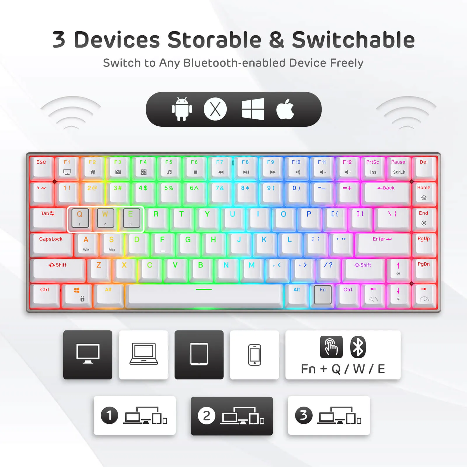 RK84 Pro 75% Wireless Mechanical Keyboard