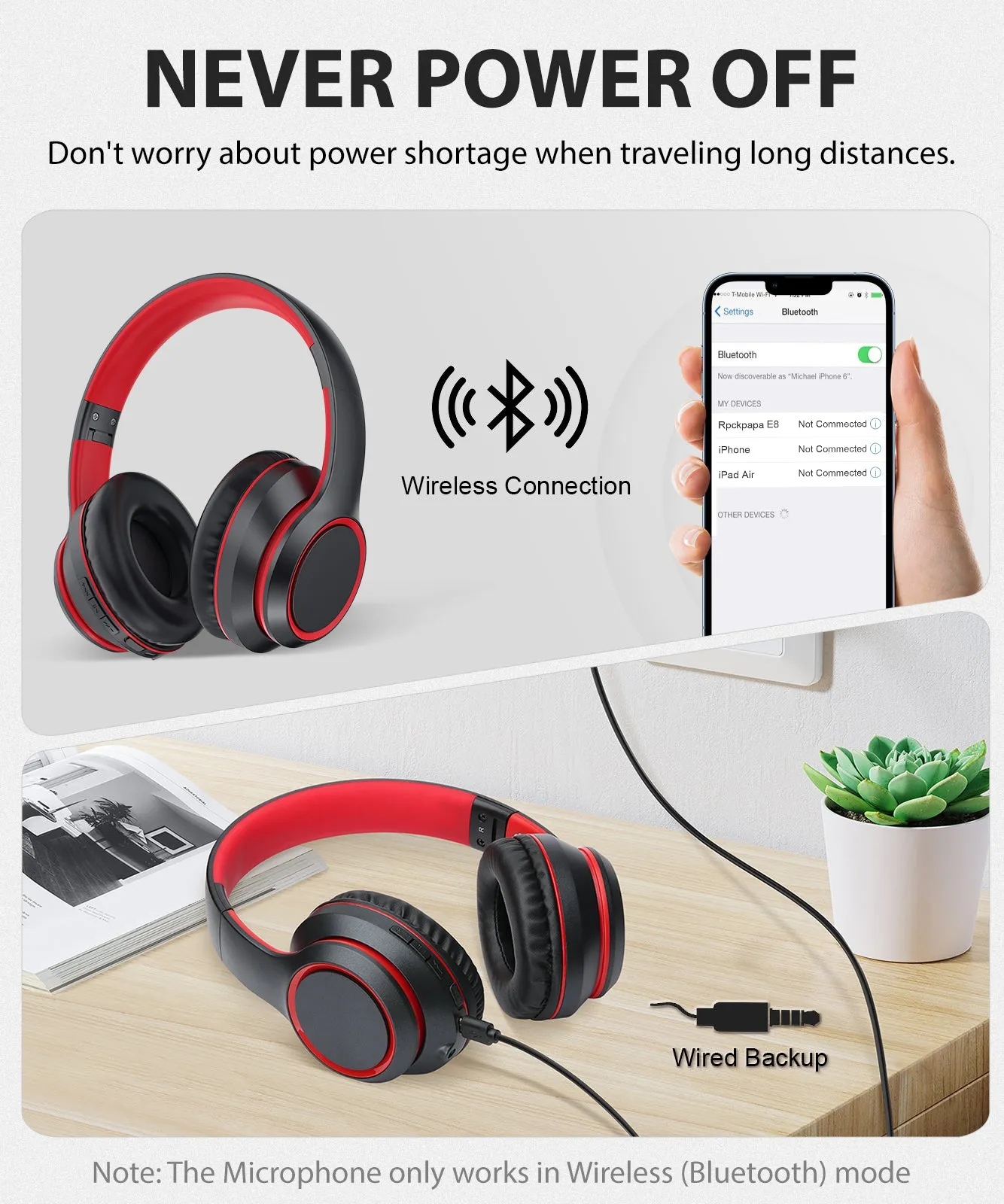 Rockpapa E8 Wireless/Wired Headphones Bluetooth Folding with Mic & Travel Case