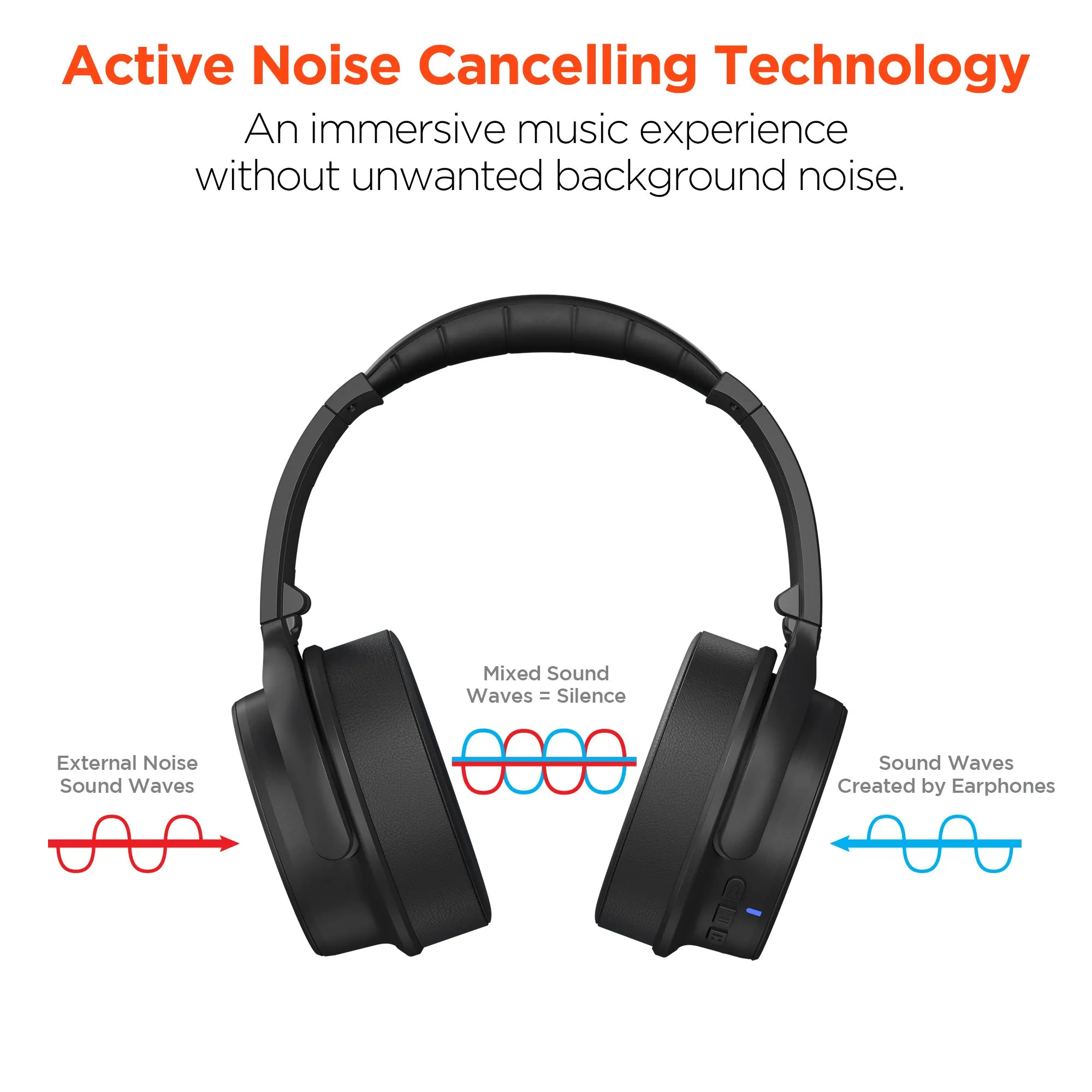 Stealth ANC Wireless Headphones