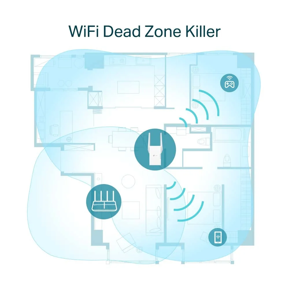 Tp-Link AX1800 Wi-Fi 6 Range Extender