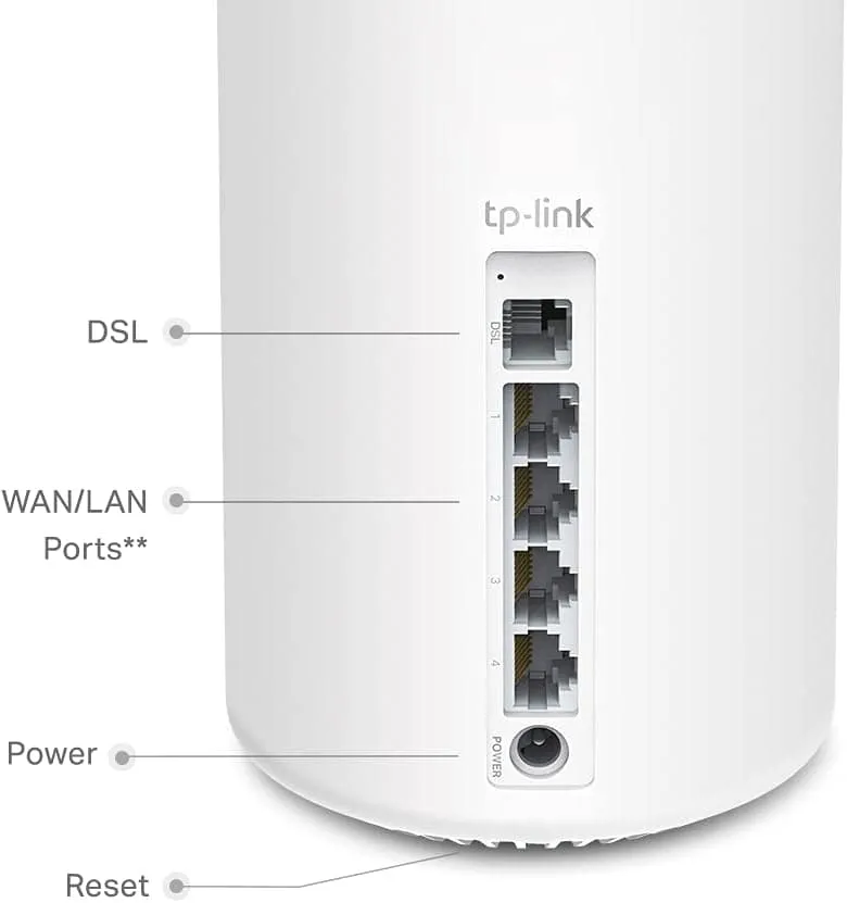 TP-Link AX3000 VDSL Whole Home Mesh Wi-Fi 6 Router, Dual-Band with 4x Gigabit WAN/LAN Ethernet ports, Connect up to 150 devices, Super VDSL2 Speed, HomeShield Security, work with Alexa (Deco X50-DSL)