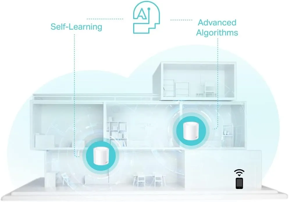 TP-Link Deco AX3000 Whole Home Wi-Fi Mesh System | DECOx50