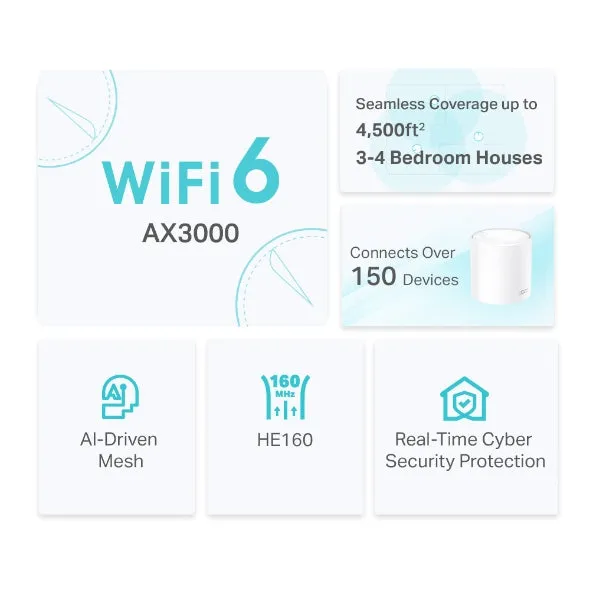 Tp-Link Deco X50 - Wi-Fi System - (2 Routers) - Mesh 1Gbe - Wi-Fi 6 - Dual Band