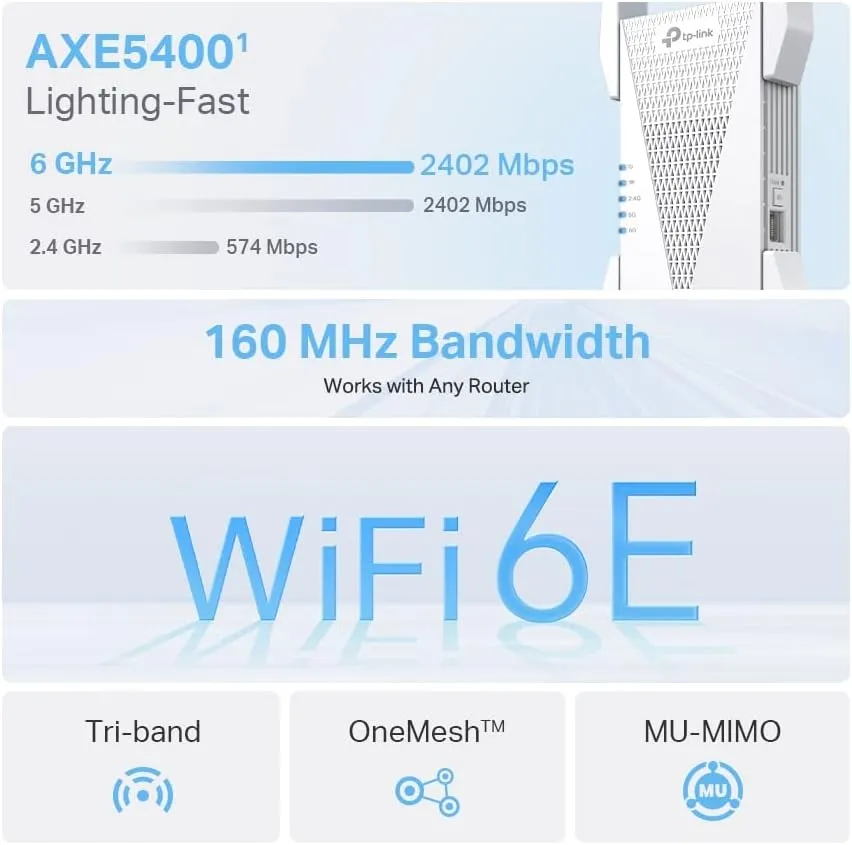 TP-Link RE815XE AXE5400 Mesh Wi-Fi 6E Extender