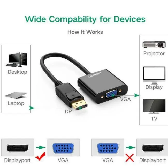 Ugreen 20415 DP Male to VGA Female Converter