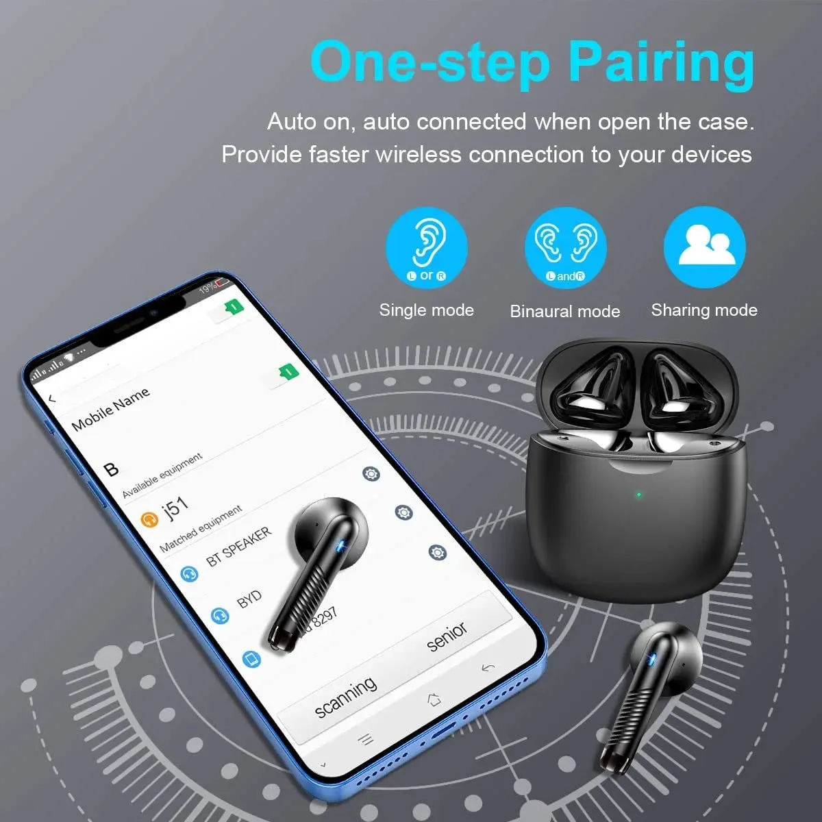 Wireless Earbuds, Bluetooth 5.3 Earbuds Stereo Bass, Bluetooth Headphones in Ear Noise Cancelling Mic, Earphones IP7 Waterproof Sports, 32H Playtime USB C Mini Charging Case Ear Buds for Android Ios